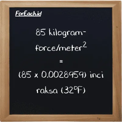 85 kilogram-force/meter<sup>2</sup> setara dengan 0.24615 inci raksa (32<sup>o</sup>F) (85 kgf/m<sup>2</sup> setara dengan 0.24615 inHg)